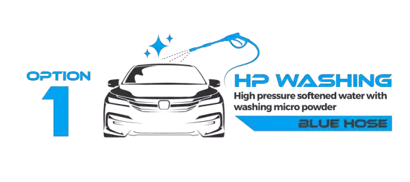 HP WASHING